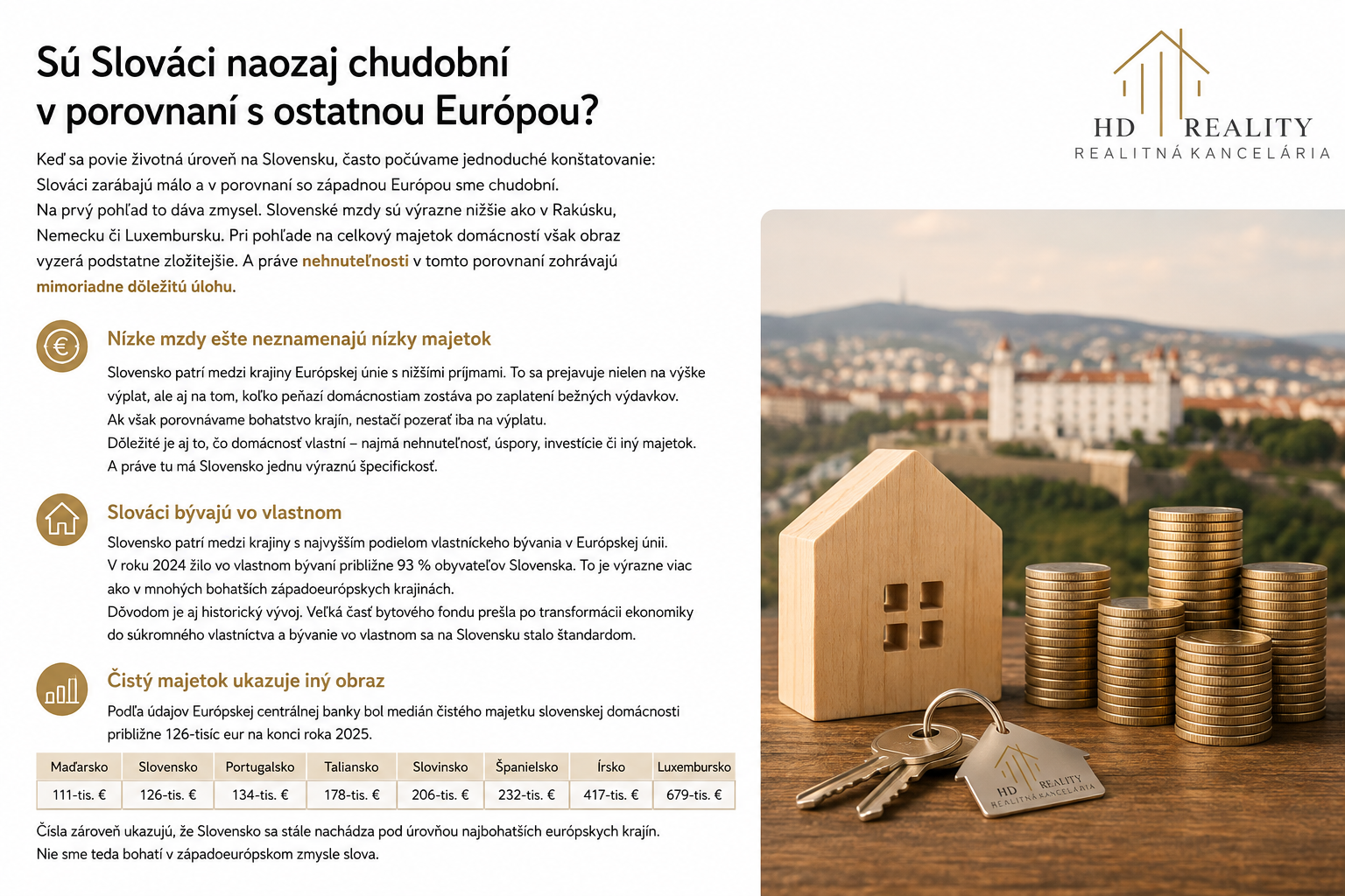 Sú Slováci naozaj chudobní s porovnaním s ostatnou Európou?